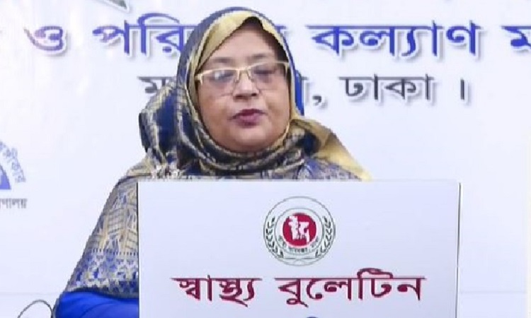 দেশে করোনায় আরো ৩৪ জনের মৃত্যু, নতুন শনাক্ত ২৪৮৭