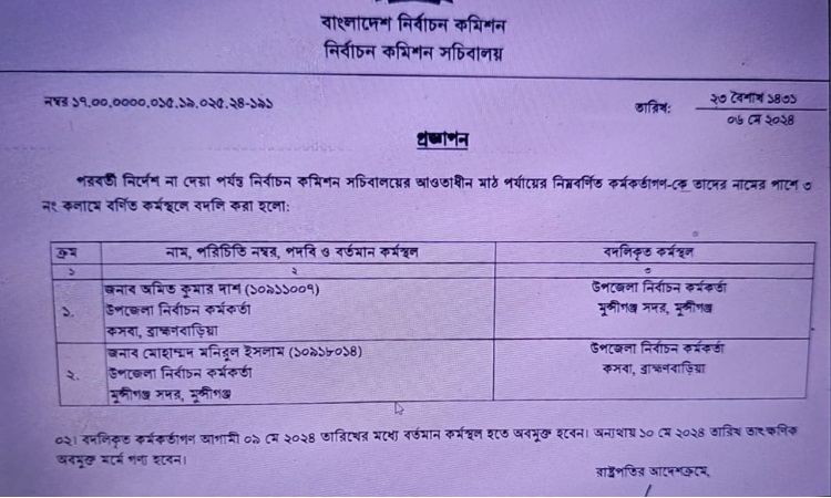 ব্যালটে প্রতীকে ভুল, কসবা উপজেলা নির্বাচন কর্মকর্তা বদলি