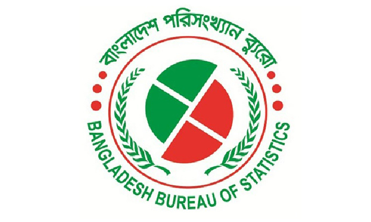 দেশে বয়স হওয়ার পরেও বিয়ে করছেন না ৩৫.৮ শতাংশ পুরুষ