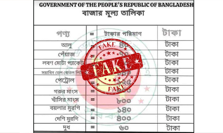 ফেসবুকে ছড়িয়ে পড়া পণ্যের মূল্যতালিকা ভুয়া