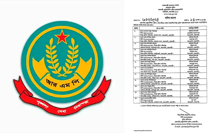 আরএমপির ১২ থানার ওসি রদবদল