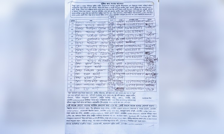 কুড়িগ্রামে ১ কোটি টাকা ঋণ আবেদনের হিড়িক, নেই সংগঠনের অস্তিত্ব