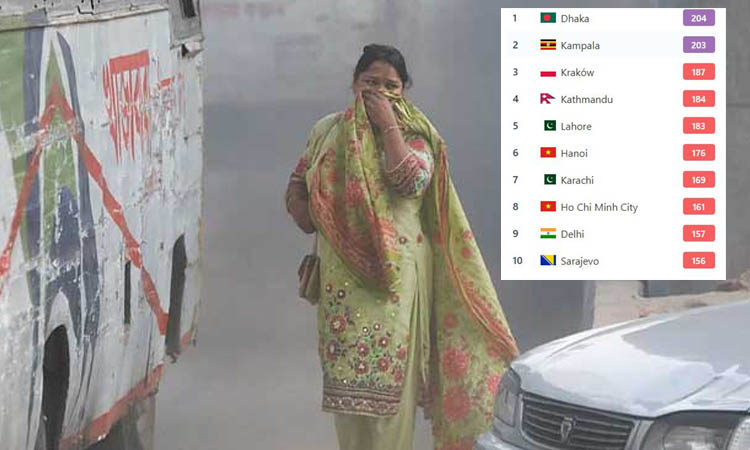 আজও ‘অস্বাস্থ্যকর’ ঢাকার বাতাস