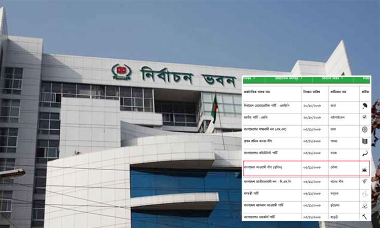 ইসির ওয়েবসাইটে ফিরল আওয়ামী লীগের ‘নৌকা’ প্রতীক