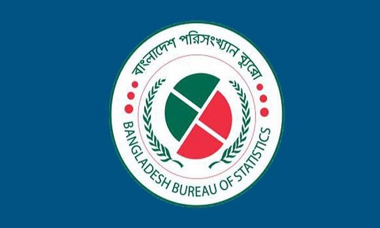 মূল্যস্ফীতি বেড়ে ৮ দশমিক ৩৬ শতাংশ, ঊর্ধ্বমুখী বাজার