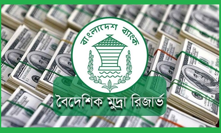 বৈদেশিক মুদ্রার রিজার্ভ দাঁড়াল ২৭ দশমিক ২২ বিলিয়ন ডলার